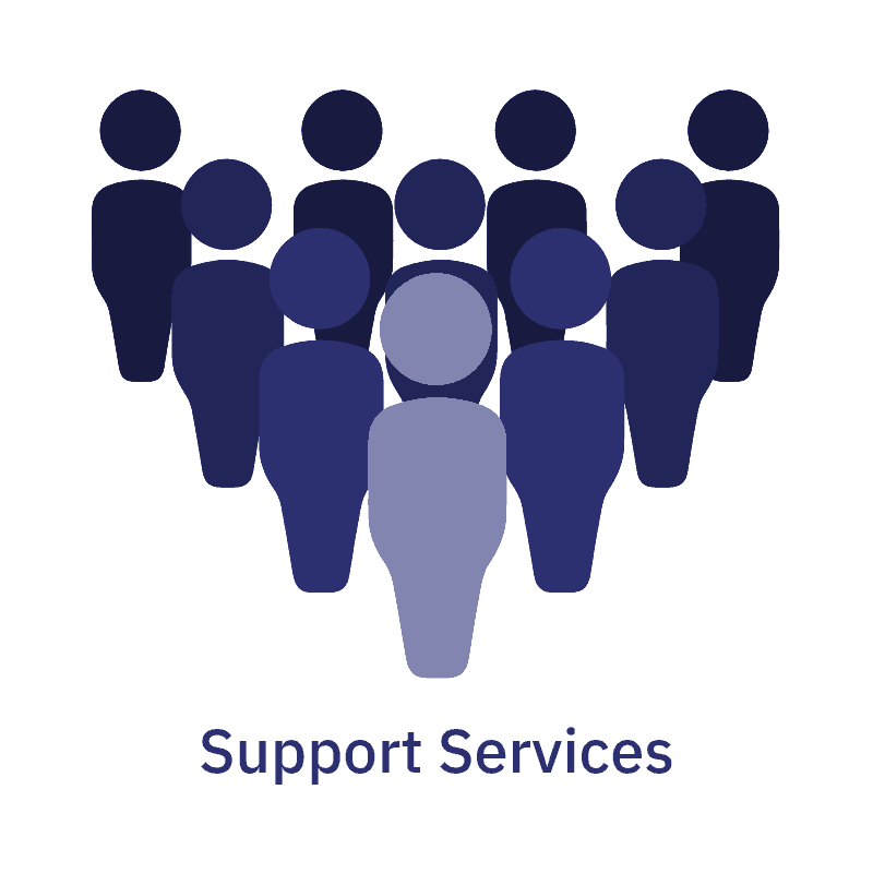 Support Services